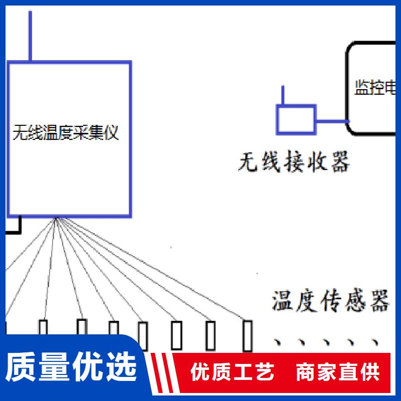 温度无线测量系统吹扫装置实体诚信厂家