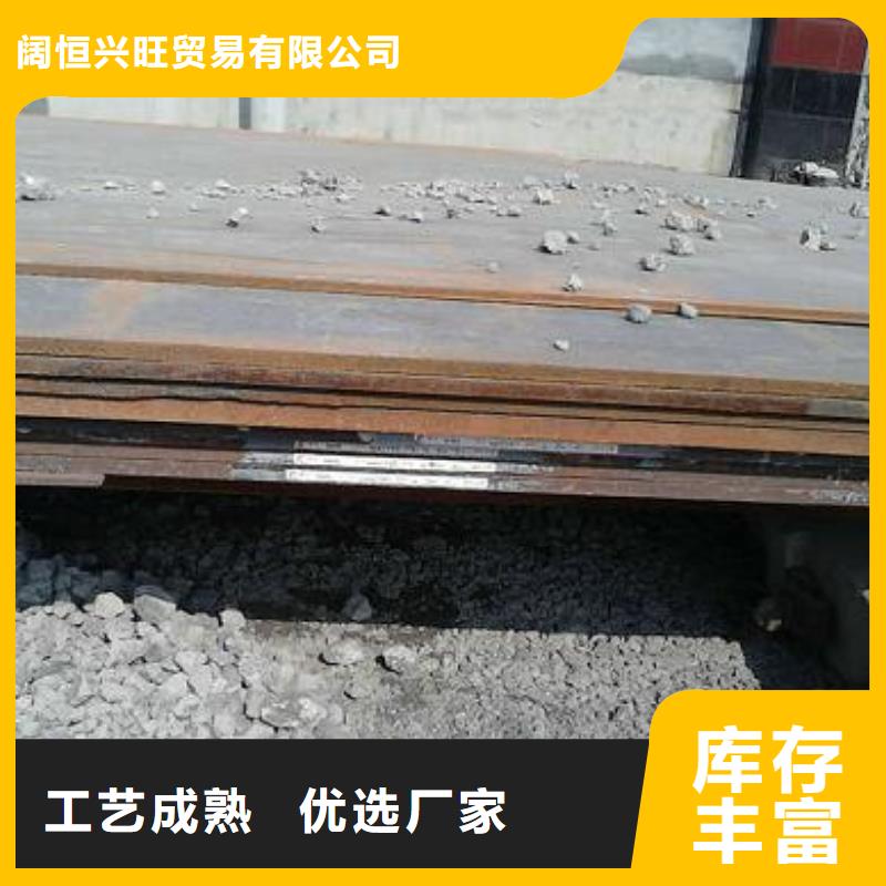 钢板_热镀锌槽钢当日价格