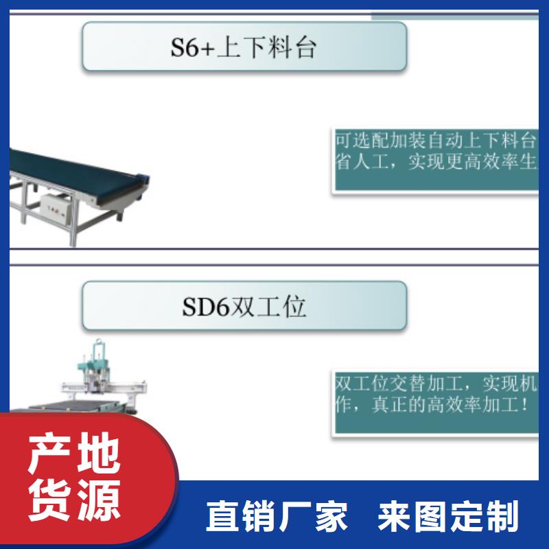 【开料机】 数控加工中心拒绝中间商