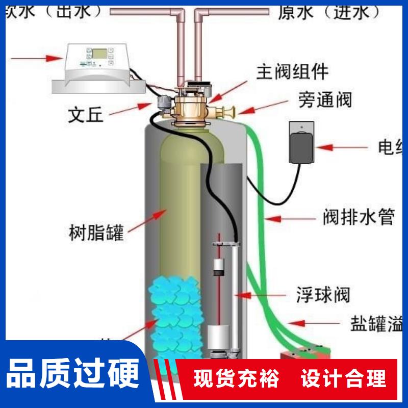 软化水装置免费寄样