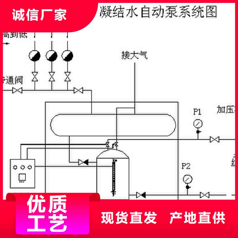 旁流水处理器视频-旁流水处理器|安徽省黄山市|祁门|黟县|宿州|合肥|六安|滁州|铜陵|淮北