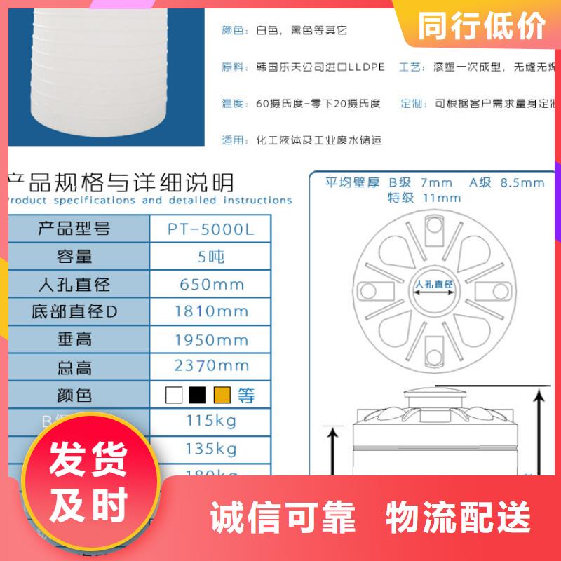塑料渔船视频-叶县|宝丰|三门峡|许昌|新乡|洛阳|郑州赛普塑料渔船_ 赛普塑料制品(平顶山市分公司)