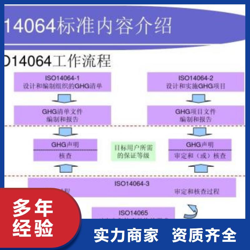 GJB9001C认证视频-GJB9001C认证_陕西省铜川市市场覆盖王益|印台|汉中|榆林|商洛|延安|西安|安康|宝鸡等