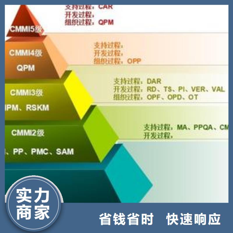 CMMI认证,FSC认证2025公司