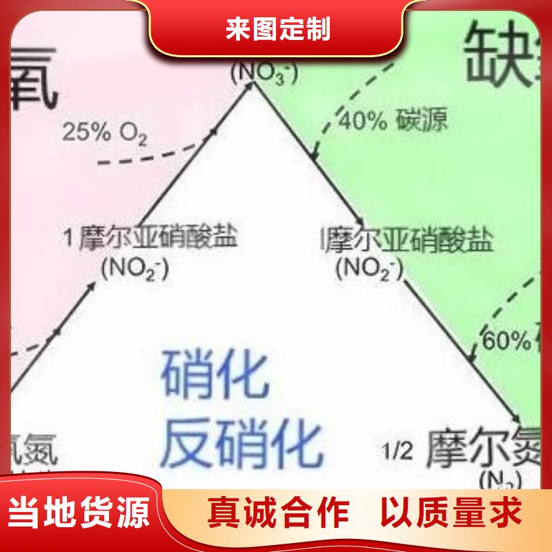 优质工艺碳源-【活山岩】价格低