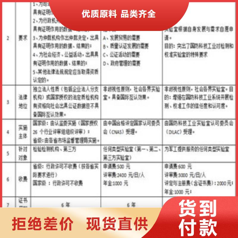 CNAS实验室认可DiLAC认可品质过硬