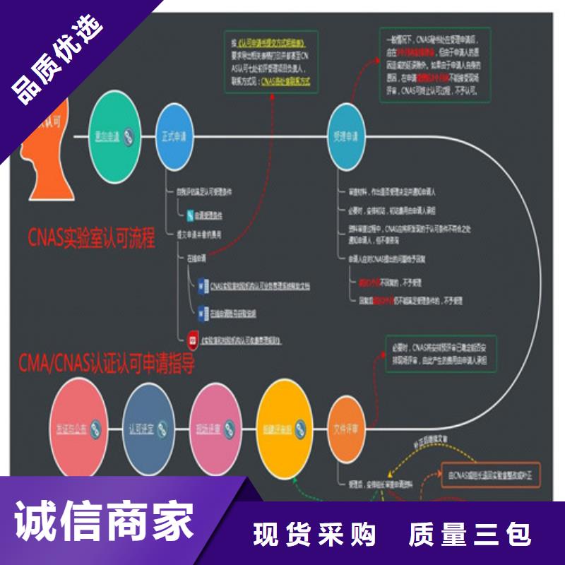 国防实验室认可视频-新乐|平山|保定|秦皇岛|唐山|廊坊海纳德国防实验室认可_ 海纳德管理咨询(石家庄市分公司)