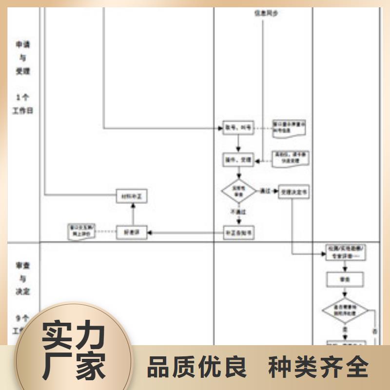 CNAS实验室认可实验室资质认可真材实料加工定制