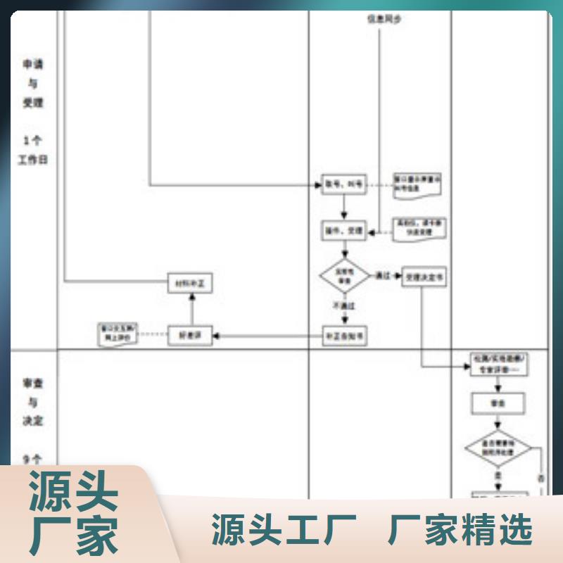 CNAS实验室认可DiLAC认可品质过硬