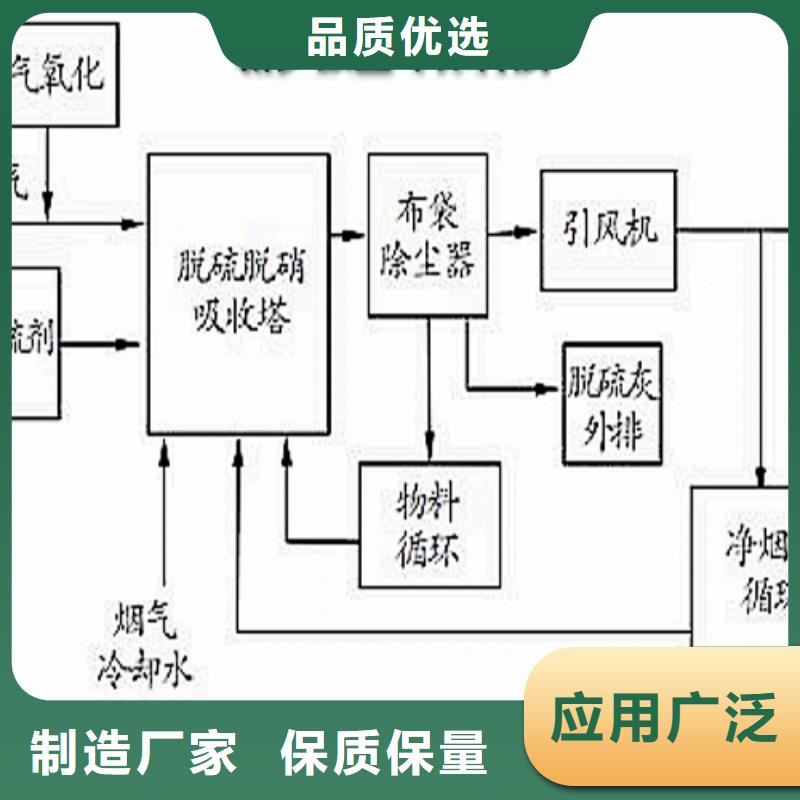  氧化钙品质之选