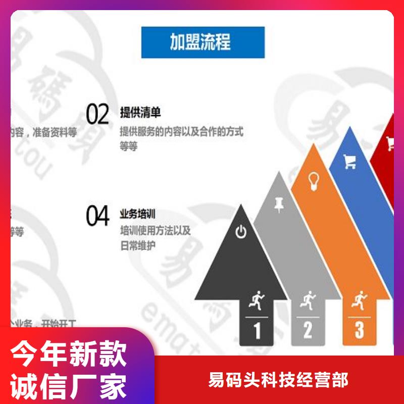 小程序制作,小程序设计定制销售售后为一体