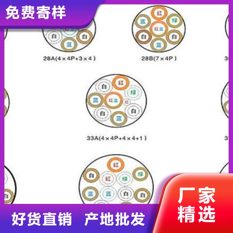 【 铁路信号电缆_信号电缆值得买】-市场覆盖|临沭|沂水|济南|威海|淄博|德州|枣庄|泰安|菏泽-聊商通
