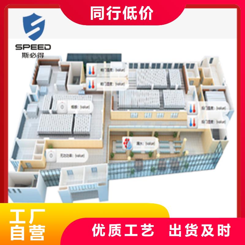 动环主机动环监控系统让利客户