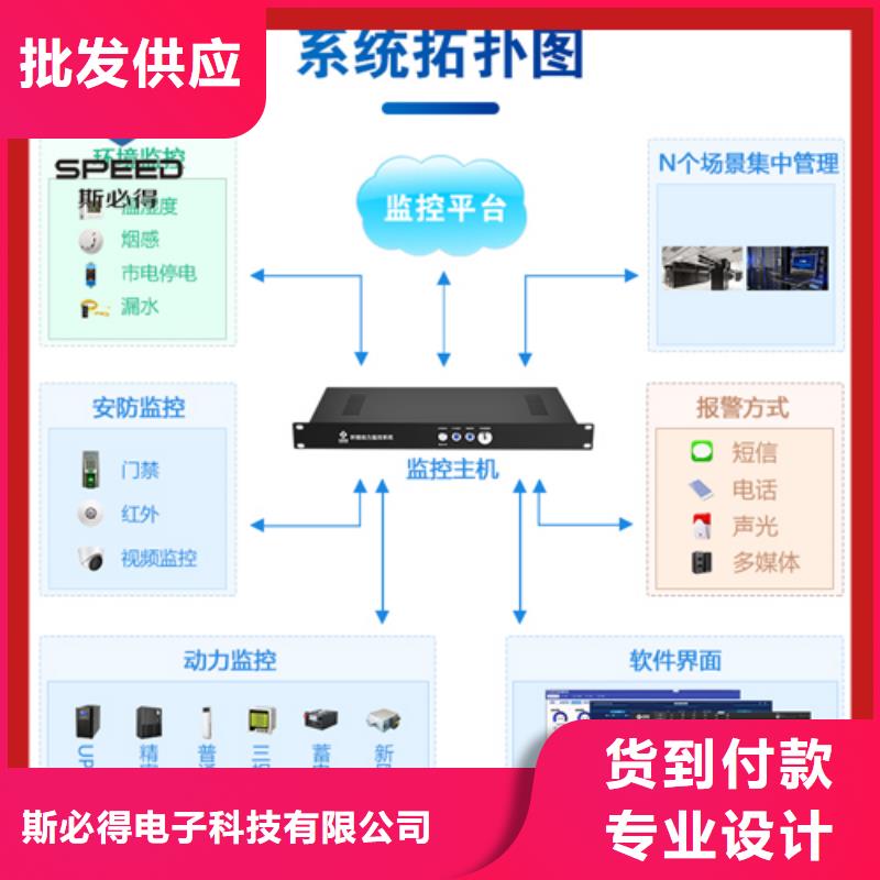 机房环境监控系统视频-机房环境监控系统(斯必得)覆盖地域广东省广州|阳江|汕尾|中山|佛山|江门|茂名