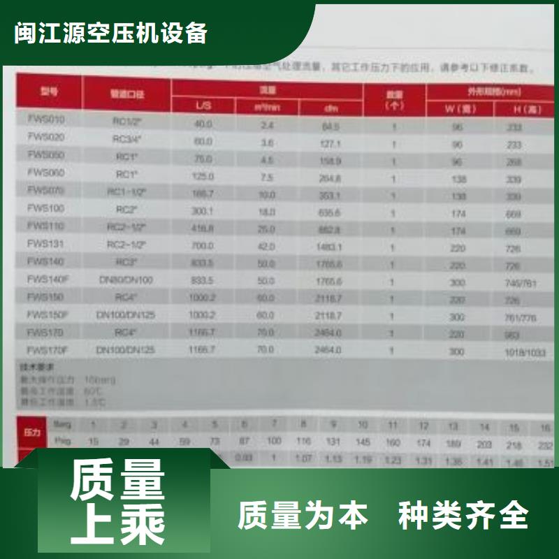 空气压缩机视频-空气压缩机_安徽省铜陵市市场覆盖铜官山|狮子山|亳州|黄山|蚌埠|宿州|马鞍山等