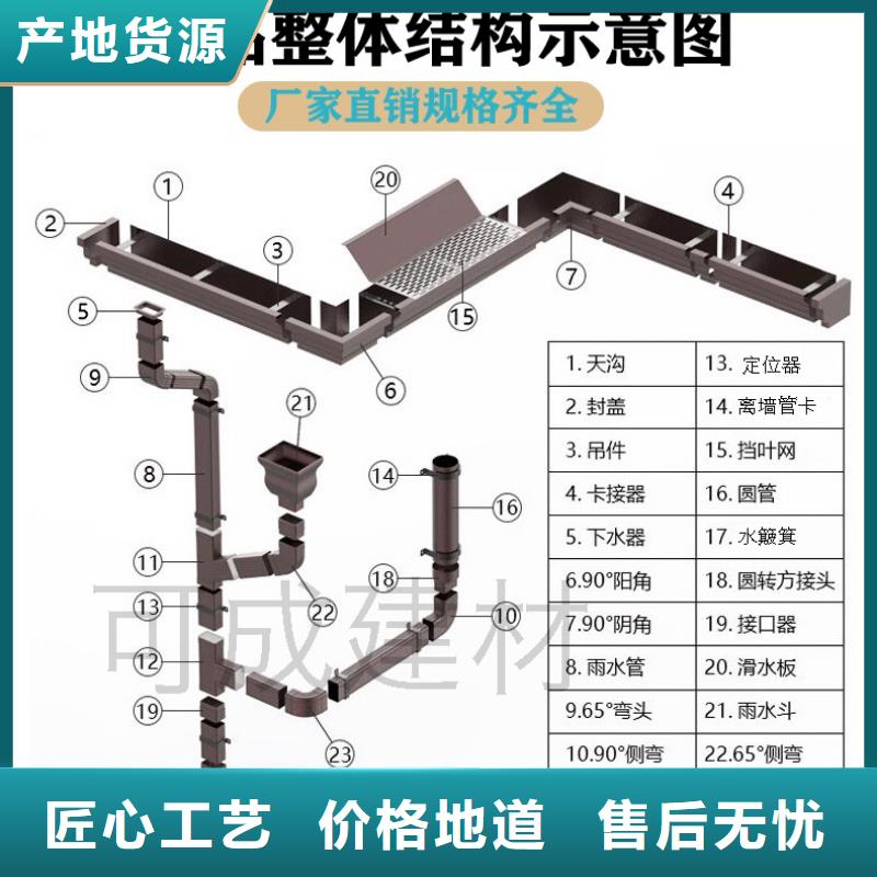 雨水管彩铝天沟7英寸把实惠留给您
