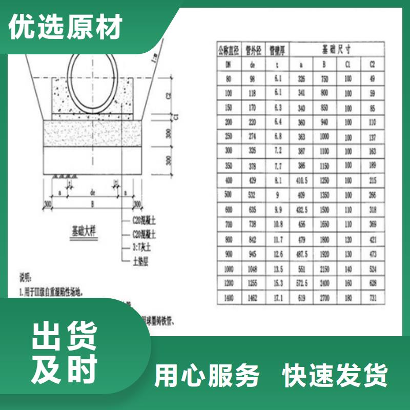 消防铸铁井盖质量保证