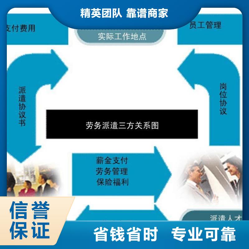 劳务派遣【劳务外包】技术成熟