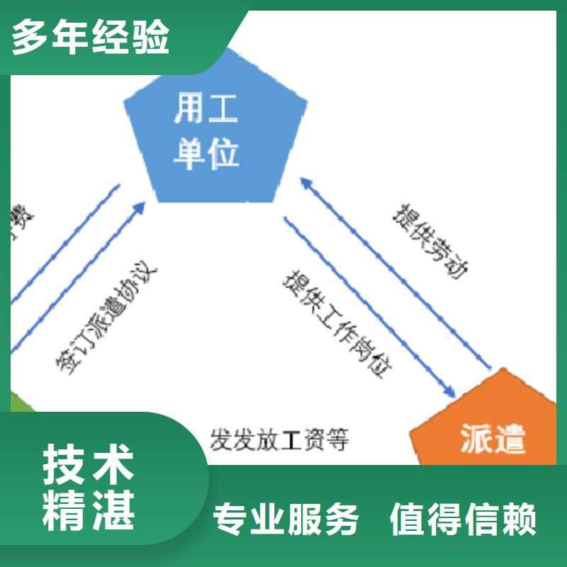 劳务派遣劳务公司专业品质