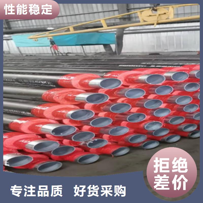预制直埋保温管,钢套钢保温管今日新品