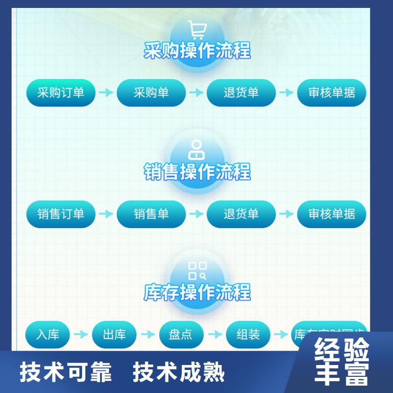 软件财务管理软件技术比较好