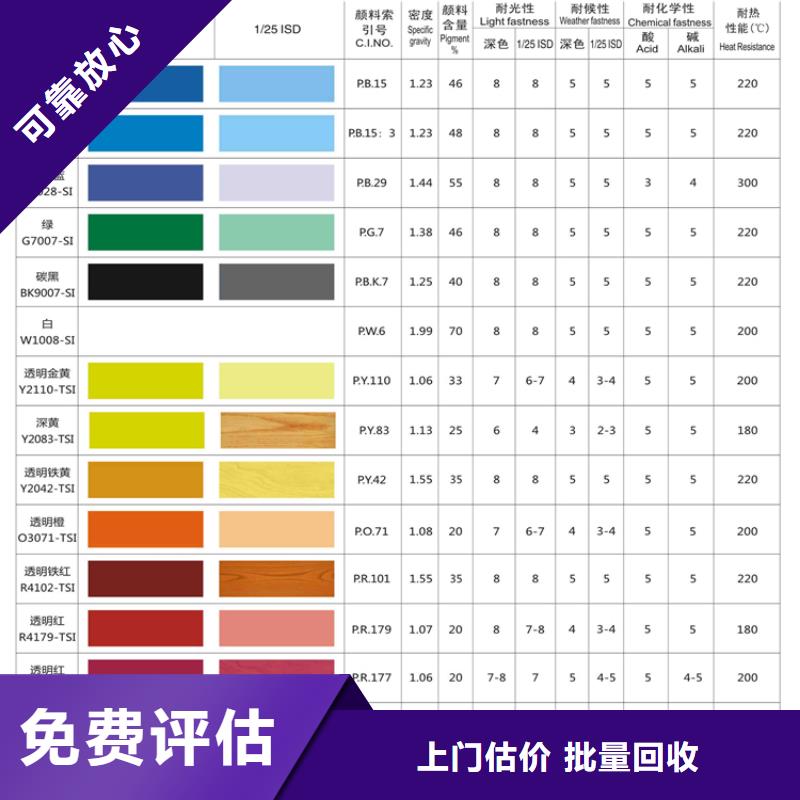 水性色浆回收染料公司公司专业回收