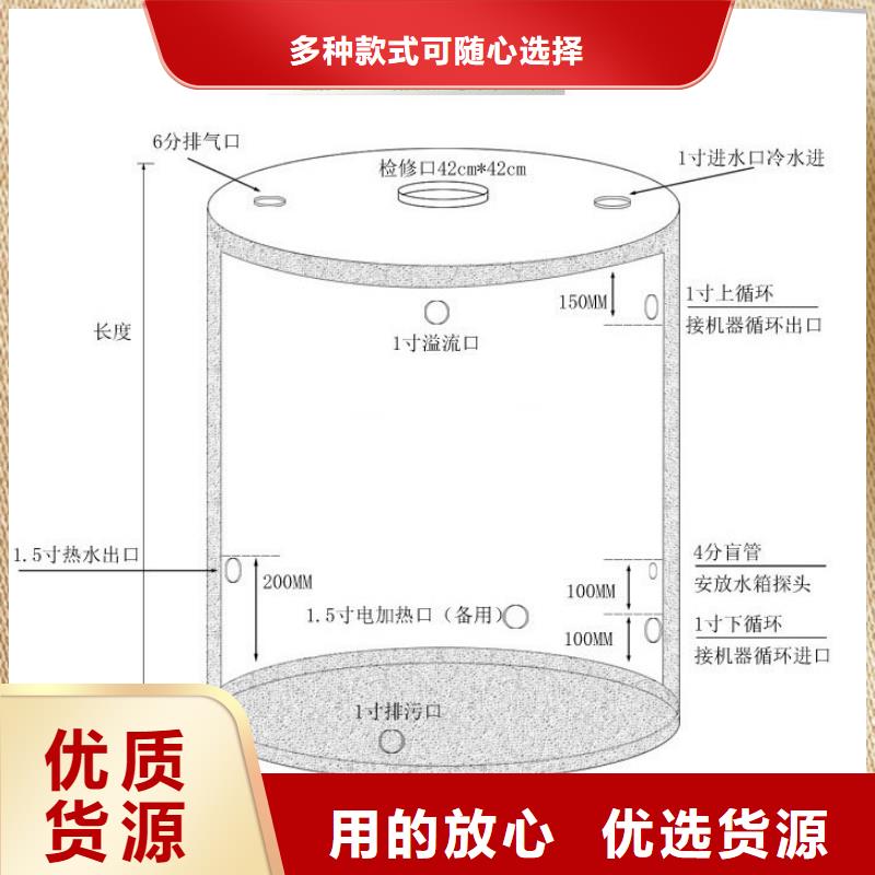水箱大厂家实力看得见