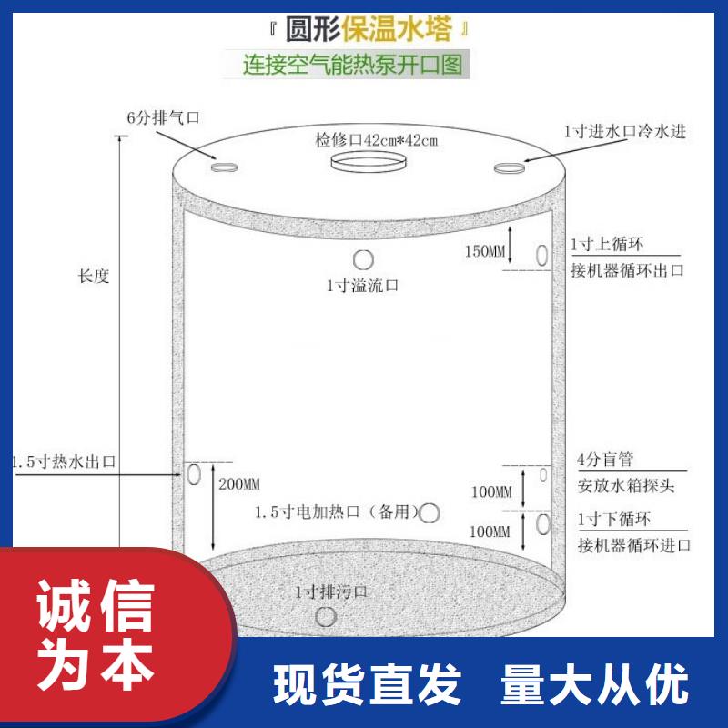水箱联系厂家