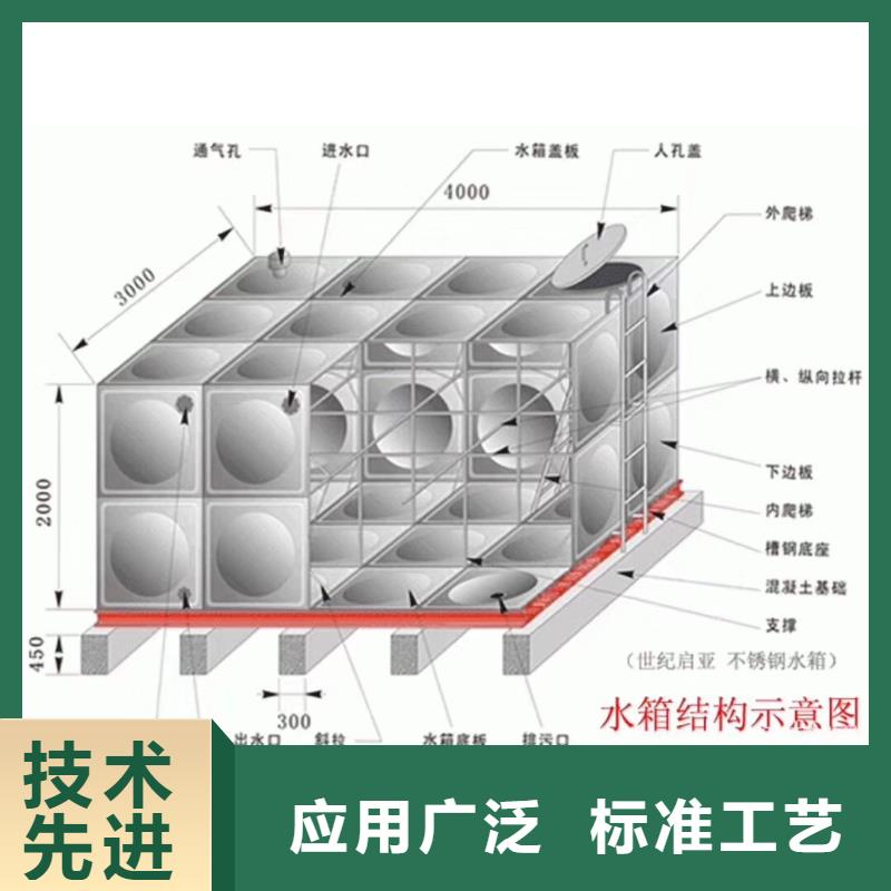 水箱304不锈钢水箱专业信赖厂家