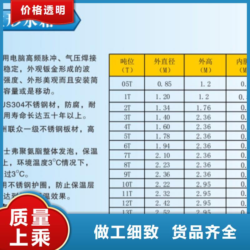 水箱多年经验值得信赖