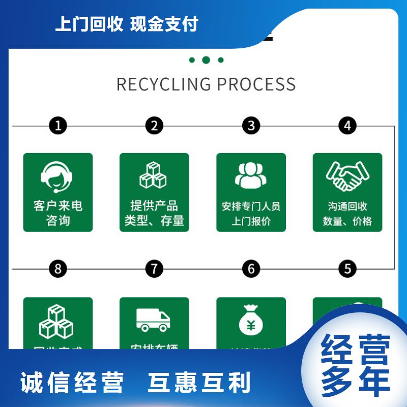 沭阳县废铜回收-有色金属回收?工业废料专收现场交易